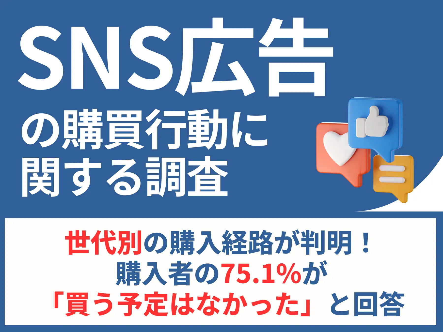 SNS広告が購買行動に与える影響に関する調査結果発表 株式会社リンクアンドパートナーズ