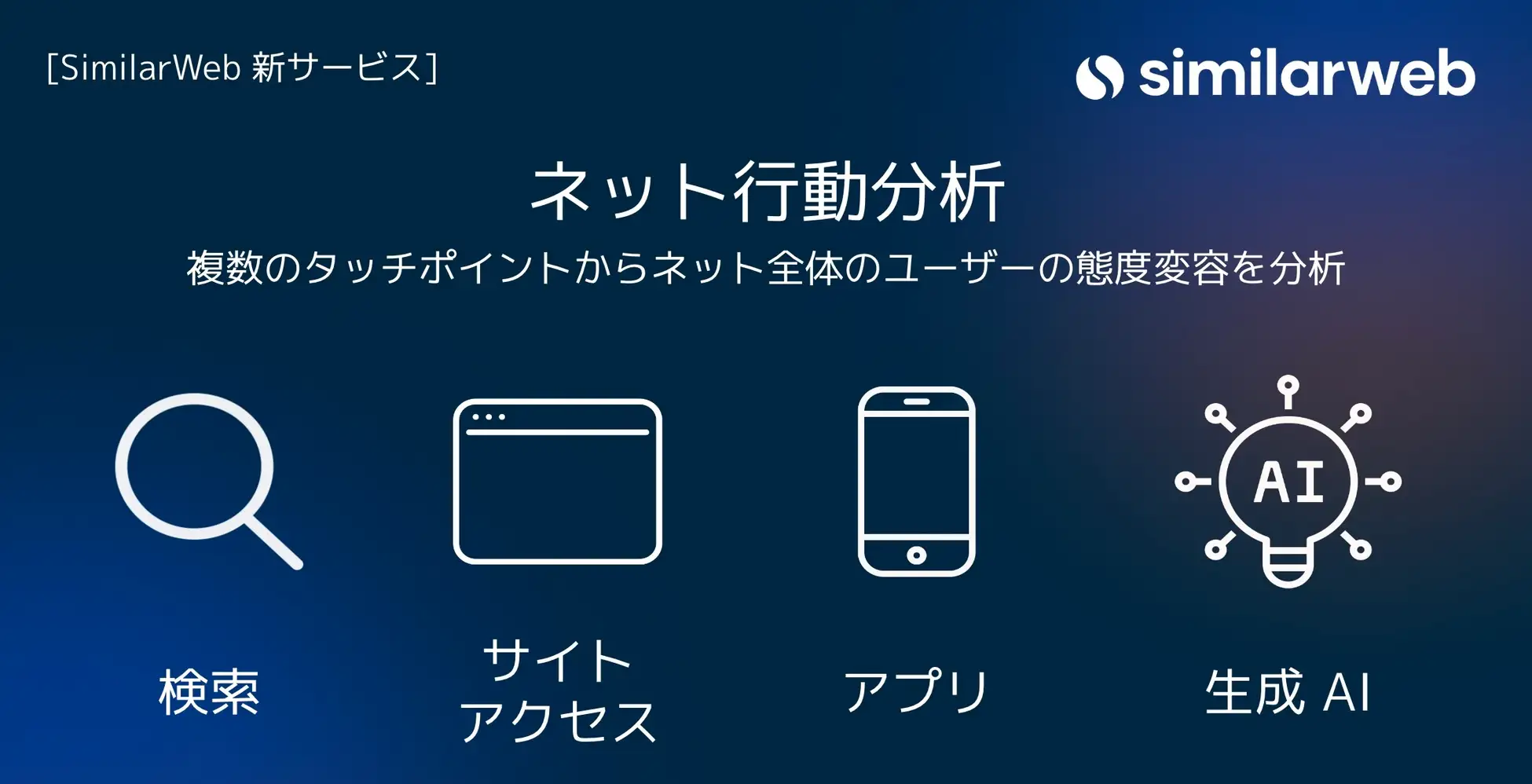 SimilarWeb、新サービス『ネット行動分析』を発表 | ユーザー行動を可視化し、態度変容を分析