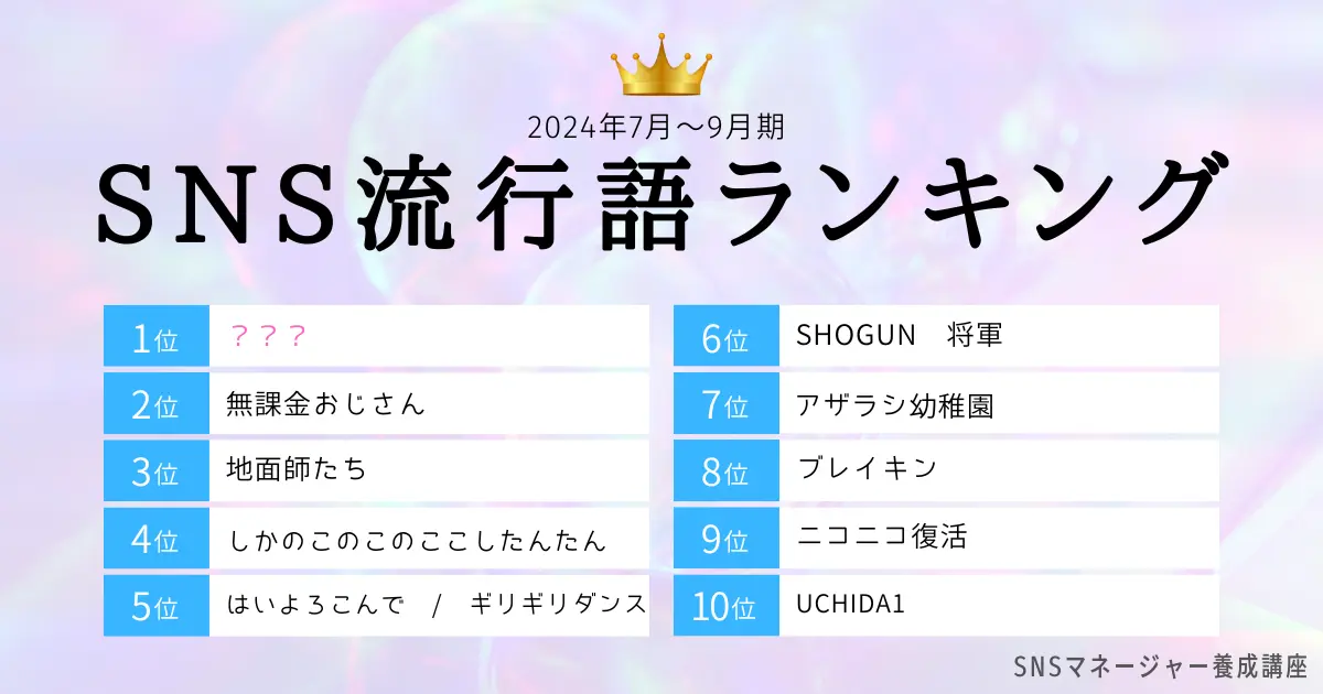 SNS流行語ランキング2024年3Q発表！ 大谷翔平が50-50達成で1位に輝く